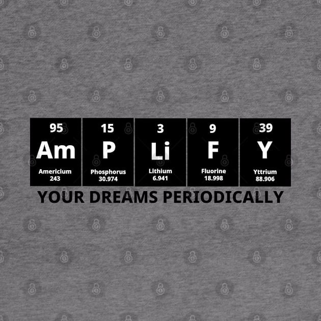 Amplify Your Dreams Periodically by Texevod